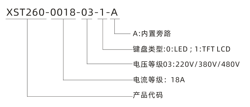 XST260-A内置旁路型高端智能软起动器(图1) A.png