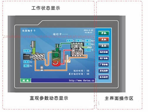 变频器 变频器