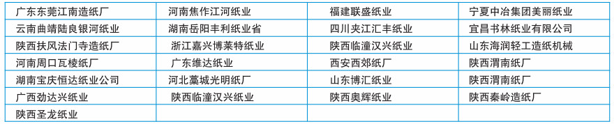 合作伙伴(图8) 合作伙伴(图8)