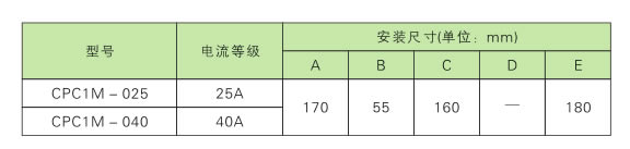 电力调整器、调功器、功率控制器如何选型？(图3)