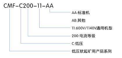 低压矿用软起动器(图1) 低压矿用软起动器(图1)