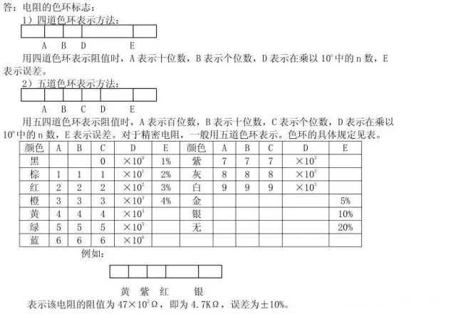 电气检修之45个一般电气知识(图1) 电气检修之45个一般电气知识(图1)