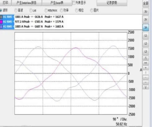 888集团游戏官网有源电力滤波器在商业综合体的应用(图1) 888集团游戏官网有源电力滤波器在商业综合体的应用(图1)