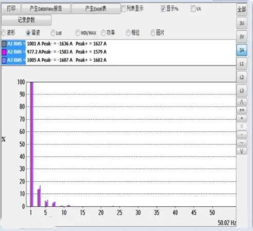 888集团游戏官网有源电力滤波器在商业综合体的应用(图3) 888集团游戏官网有源电力滤波器在商业综合体的应用(图3)