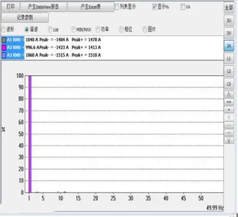 888集团游戏官网有源电力滤波器在商业综合体的应用(图4) 888集团游戏官网有源电力滤波器在商业综合体的应用(图4)
