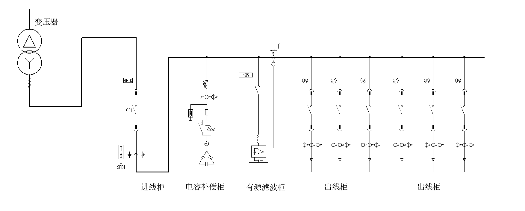 888集团游戏官网有源滤波器/变频器服务海尔物联网全球创新中心(图1)