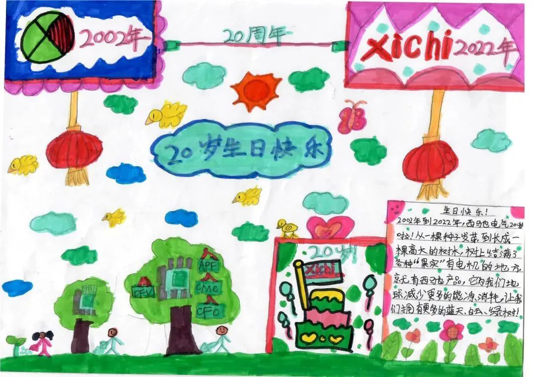 小画笔·大世界主题亲子绘画比赛完美落幕(图4) 小画笔·大世界主题亲子绘画比赛完美落幕(图4)