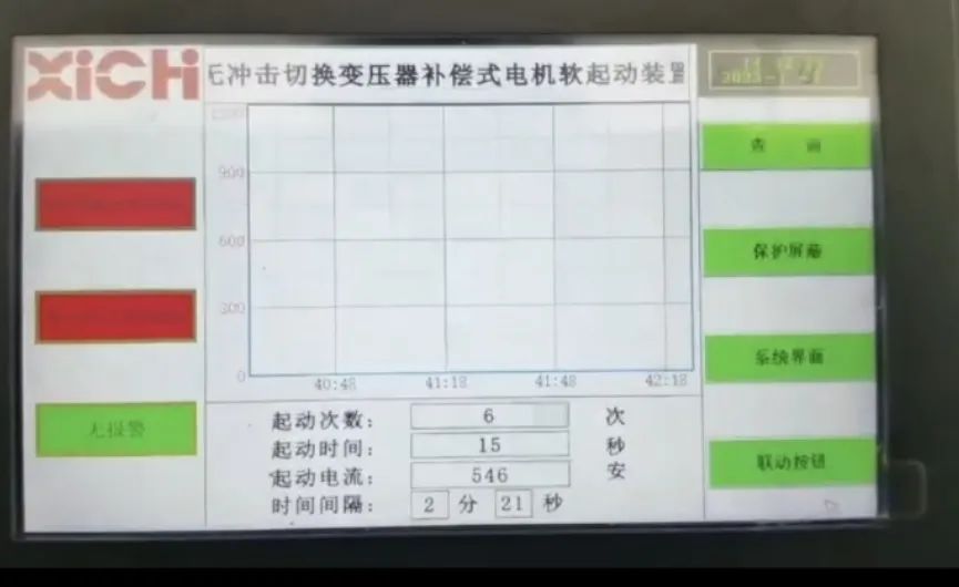 888集团游戏官网高压降补软起动装置在蒙西某化工厂带载一次试车成功(图1)