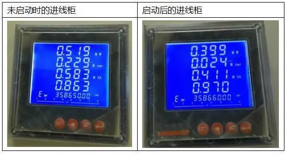 888集团游戏官网SVG静止无功发生器在铝加工行业中的应用(图2)
