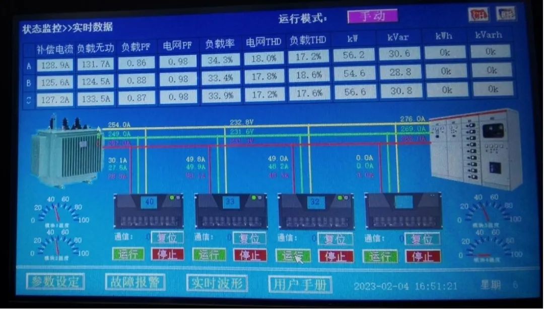 888集团游戏官网SVG静止无功发生器在铝加工行业中的应用(图3)