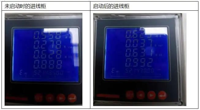 888集团游戏官网SVG静止无功发生器在铝加工行业中的应用(图5)