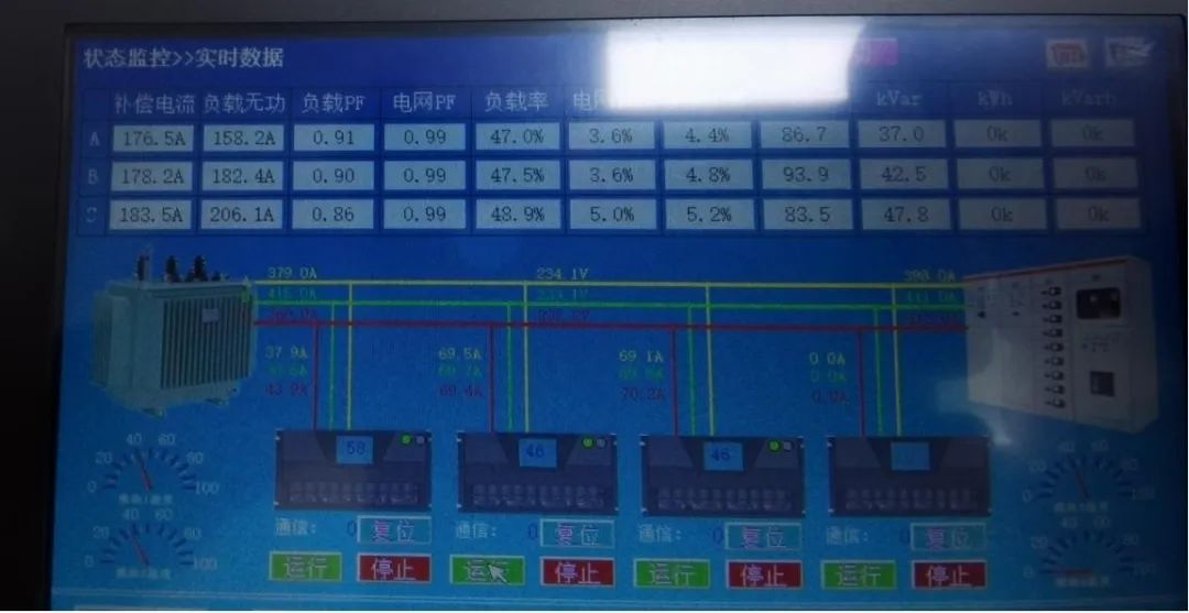 888集团游戏官网SVG静止无功发生器在铝加工行业中的应用(图6)