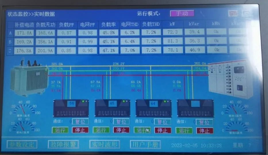888集团游戏官网SVG静止无功发生器在铝加工行业中的应用(图7)