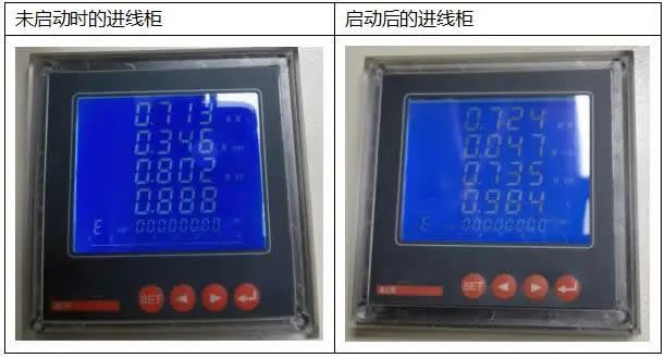 888集团游戏官网SVG静止无功发生器在铝加工行业中的应用(图8)